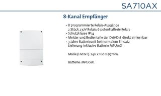 Daitem SA710AX 8-Kanal-Empfänger