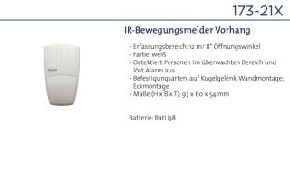 Daitem 173-21X Funk-IR-Bewegungsmelder Vorhang Überwachungsbereich 8Grad/ 12m